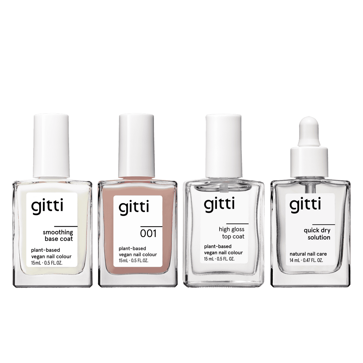 The Quick Dry Routine