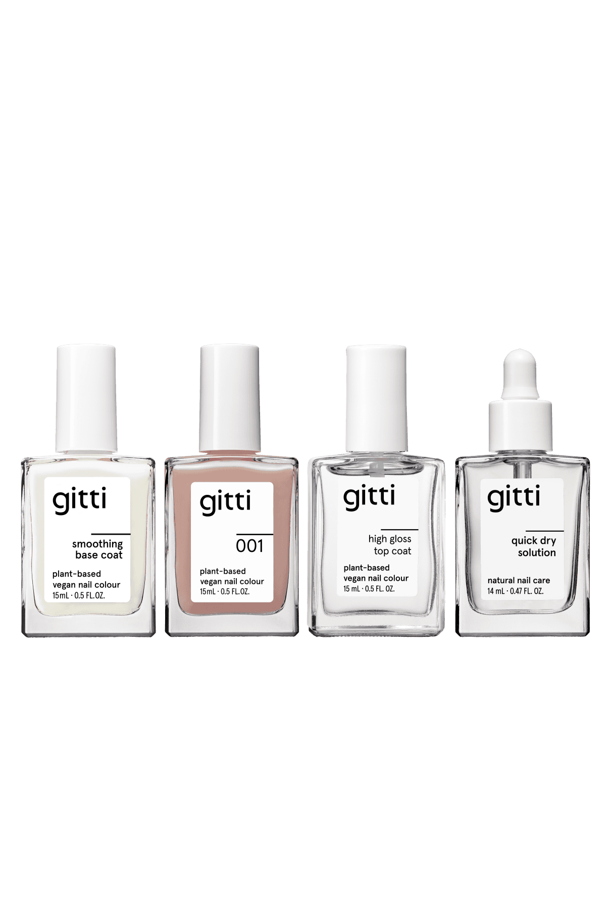 The Quick Dry Routine