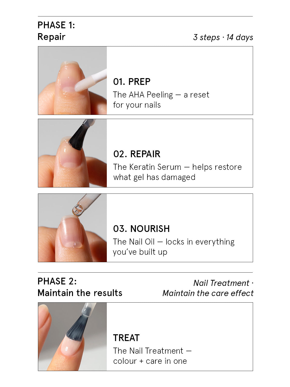 Nail Recovery Starter Treatment