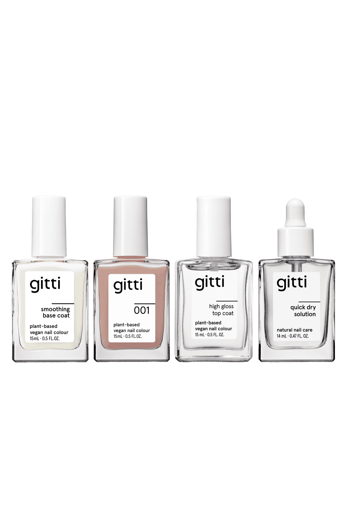 The Quick Dry Routine