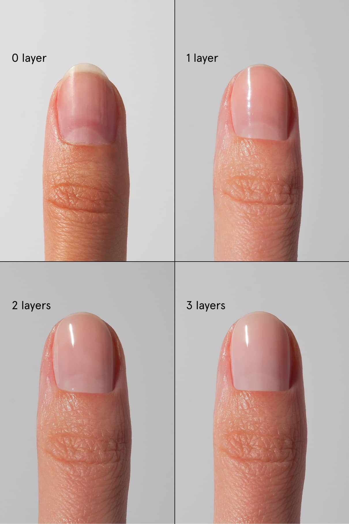 Nail Mylk